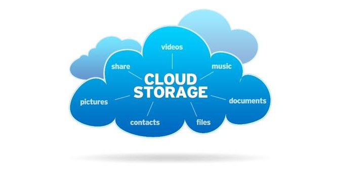 What is cloud storage and Benefits of Cloud Storage